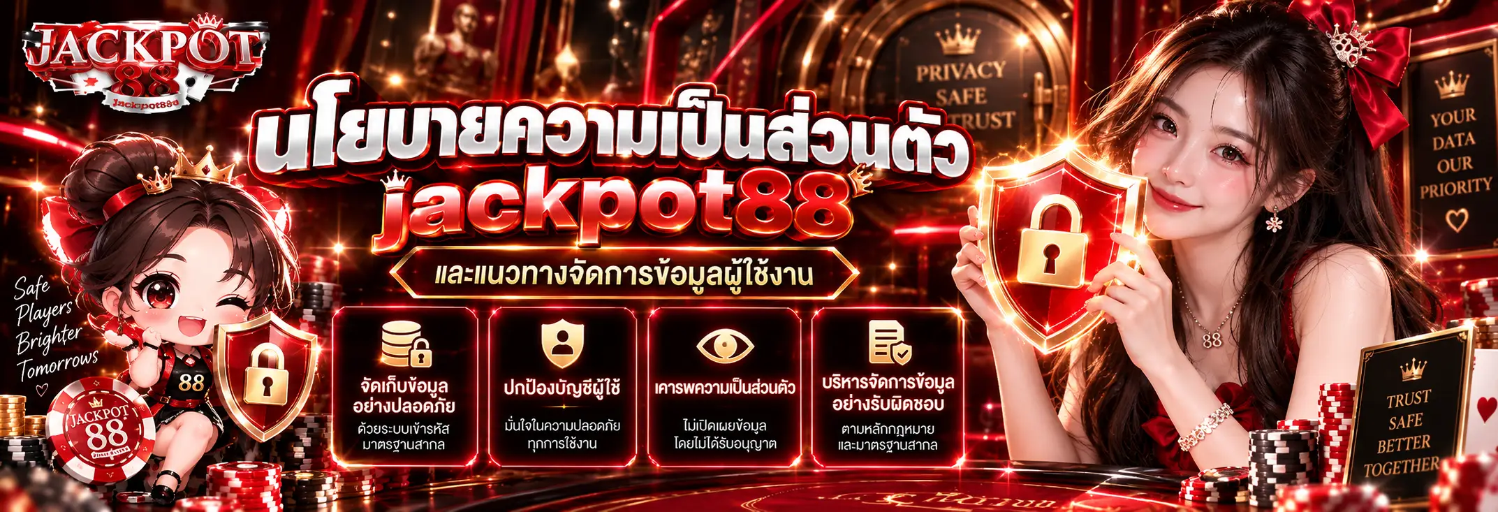 นโยบายความเป็นส่วนตัว jackpot88 และแนวทางจัดการข้อมูลผู้ใช้งาน